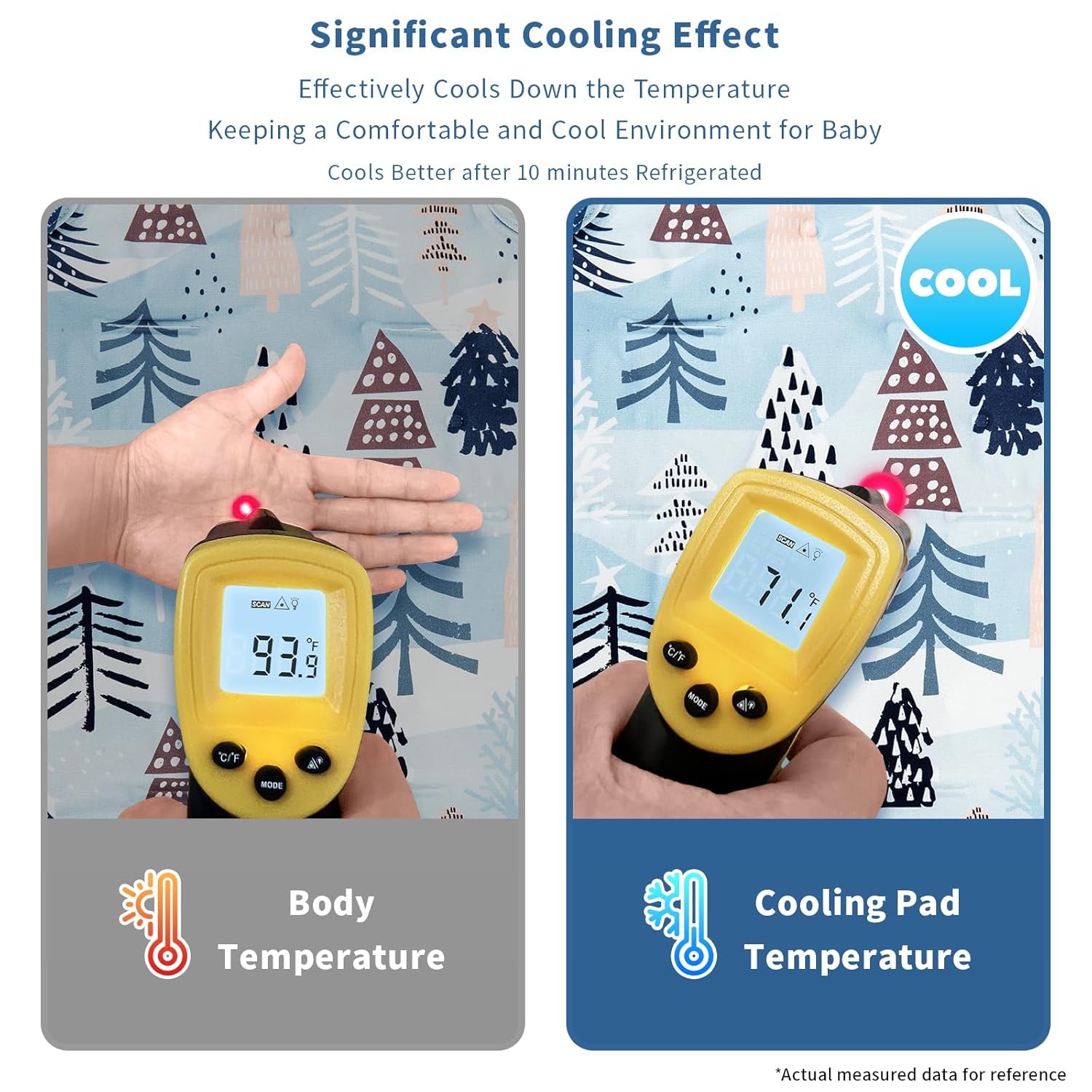Gel Car Seat Cooler Pad for Children,Summer Breathable Ice Stroller Cooler Mat,Multifunctional Baby Cooling Pad Suitable for Stroller, Baby Dining Chair, Child Safety Seat